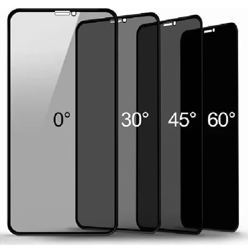 KIT de Película Cerâmica fosca Privacidade Para XIAOMI RM15C/14C/13C/NNOTE13/RM13/NOTE12/X7/X6