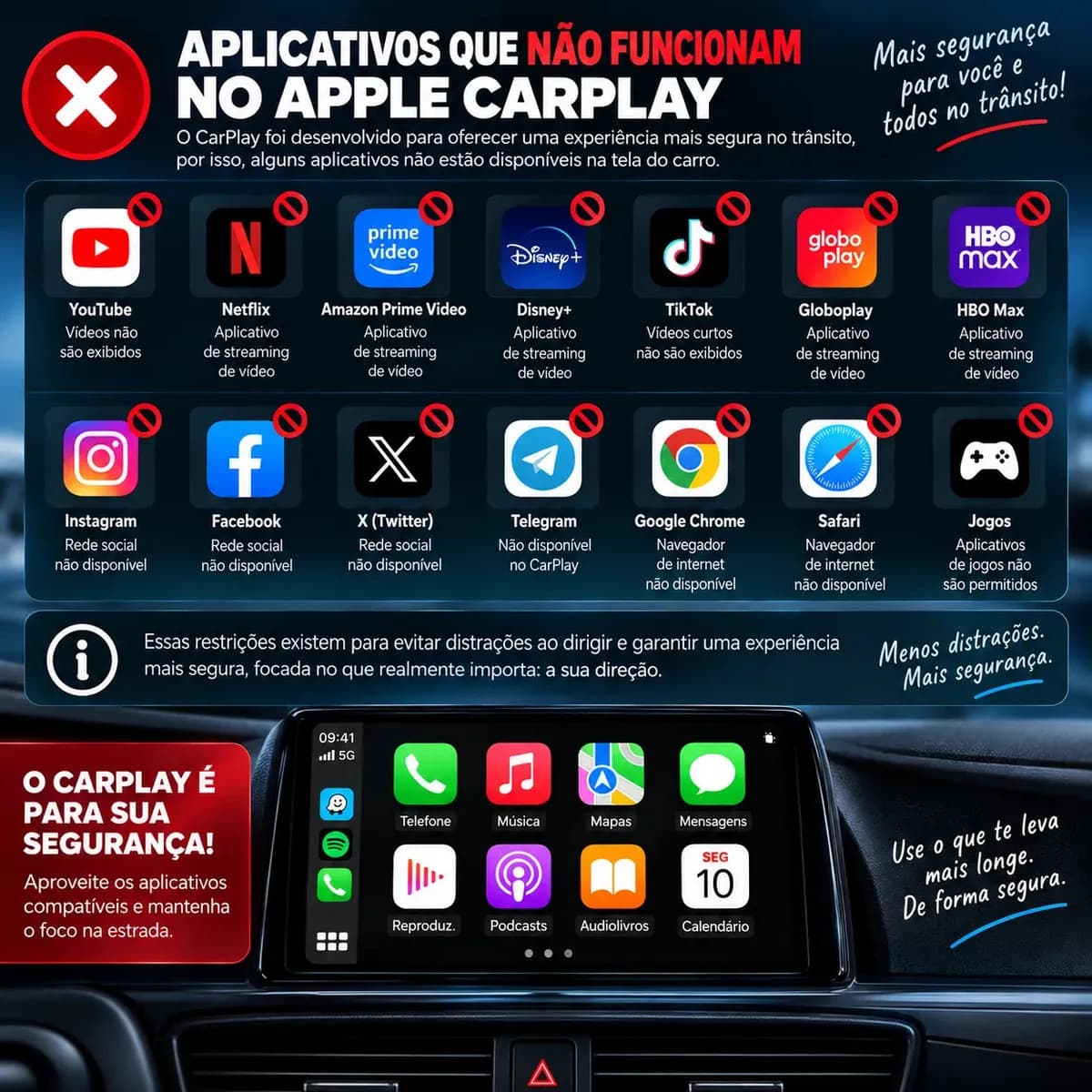 Adaptador CarPlay e Android Auto Sem Fio para Multimídia Landara 2 em 1 Com Bluetooth USB — imagem 5