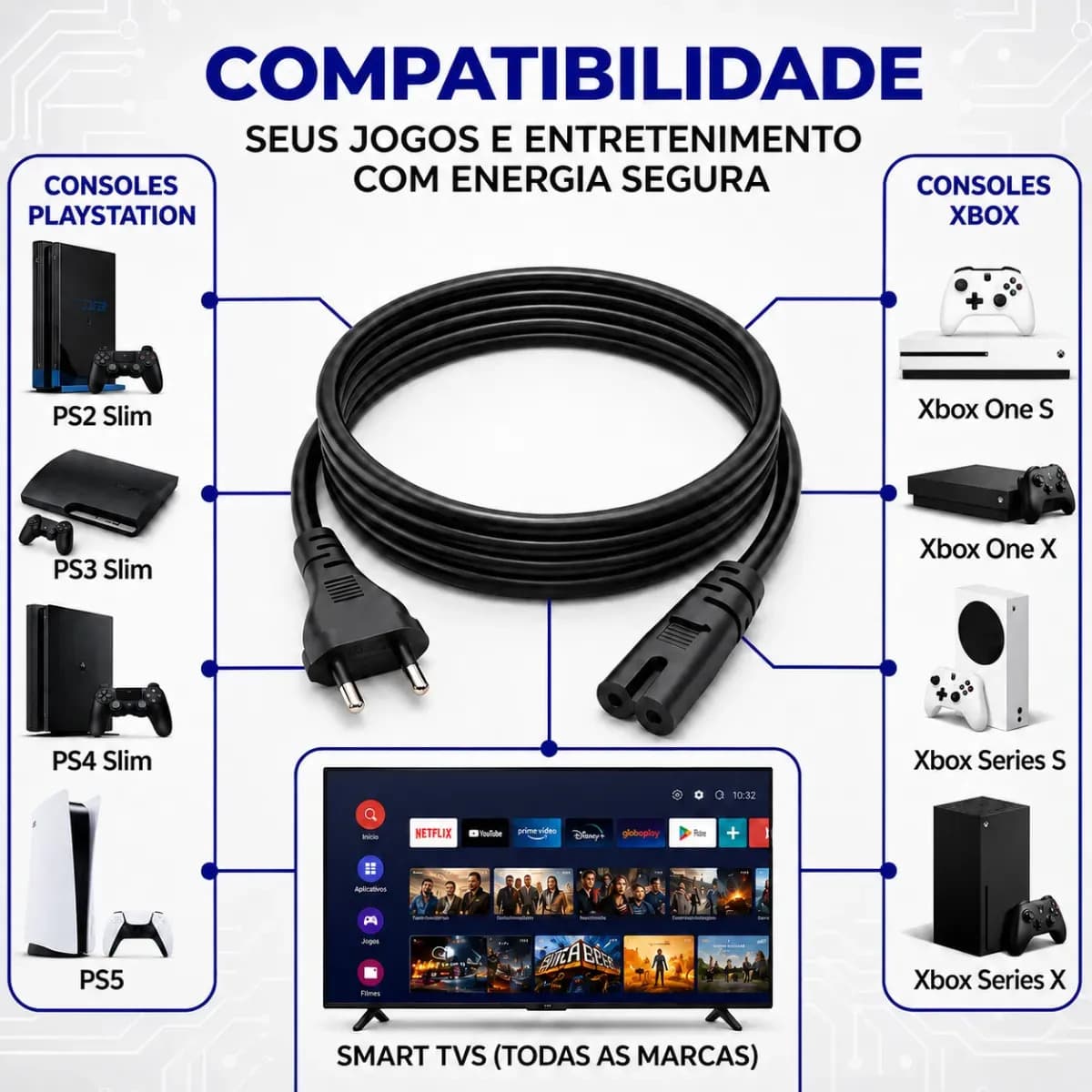 Cabo de Energia Força para Smart Tv Samsung Lg Philco Tcl Monitor Ps3 Ps4 Ps5 Impressora JBL BOMBOX Rádio Caixa de Som Tipo 8 Bivolt 127/220V - Tech 022 — imagem 3