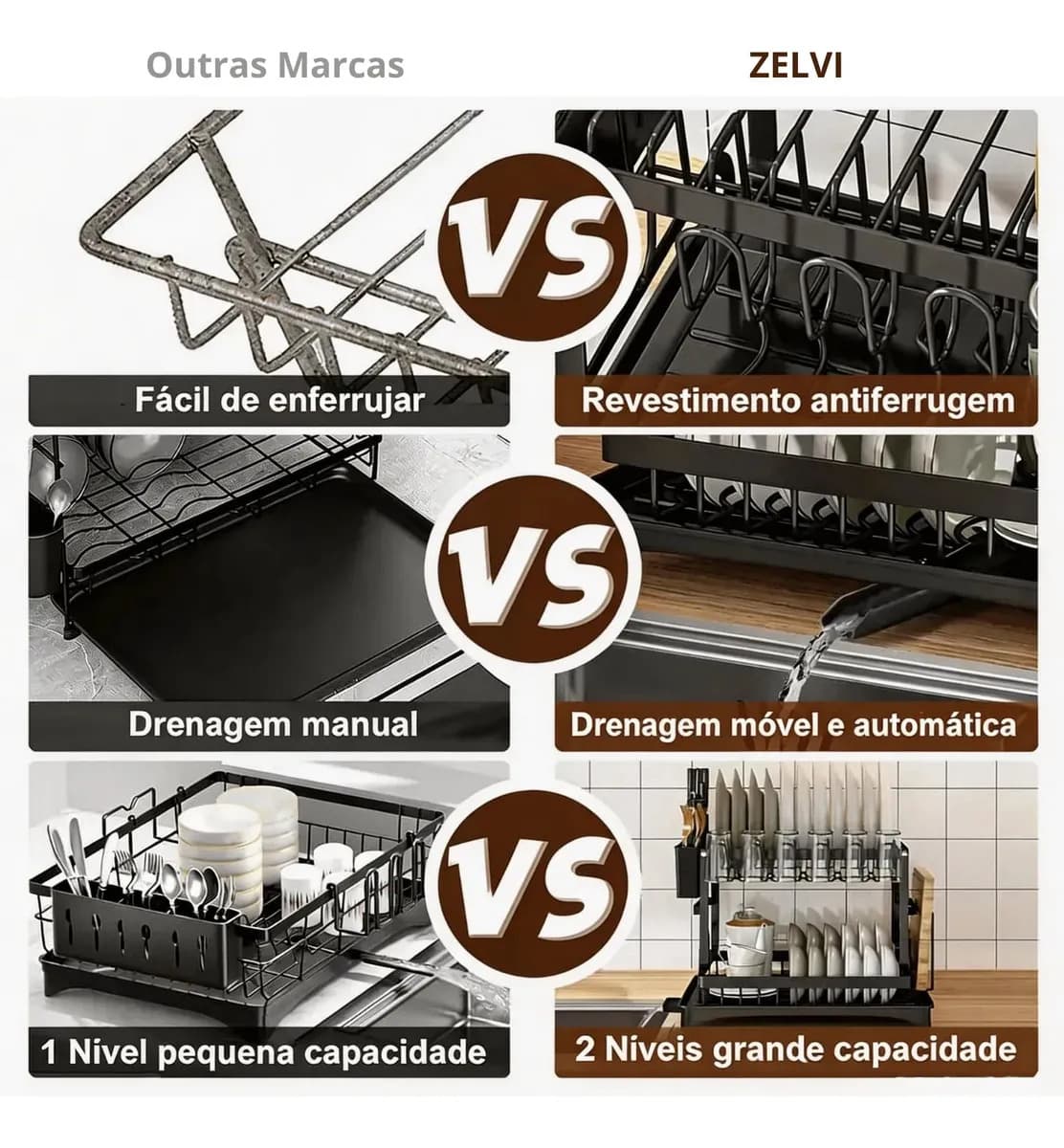 Escorredor de Louças 2 Andares Zelvi Aço Carbono Preto para Pratos Copos Talheres Organizador Pia Cozinha — imagem 4
