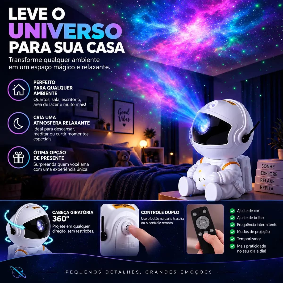 Projetor Astronauta de Galáxia e Estrelas LED Com Controle Remoto USB — imagem 6