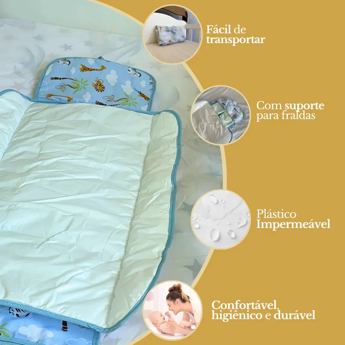 Trocador De Fralda Bebê Impermeável Dobrável Compacto Retrátil Toque Super Macio Luxo Lindas Estampas Safari azul — imagem 4
