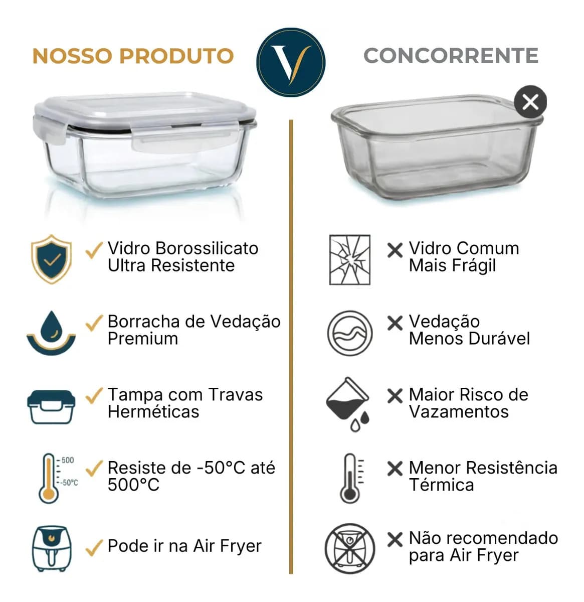 Kit 10 Pote De Vidro Marmita Hermético 640ml Freezer Fitness Vitrex — imagem 2