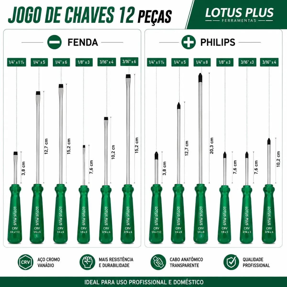 Jogo Chave de Fenda e Philips Profissional Imantado 12 Peças — imagem 2