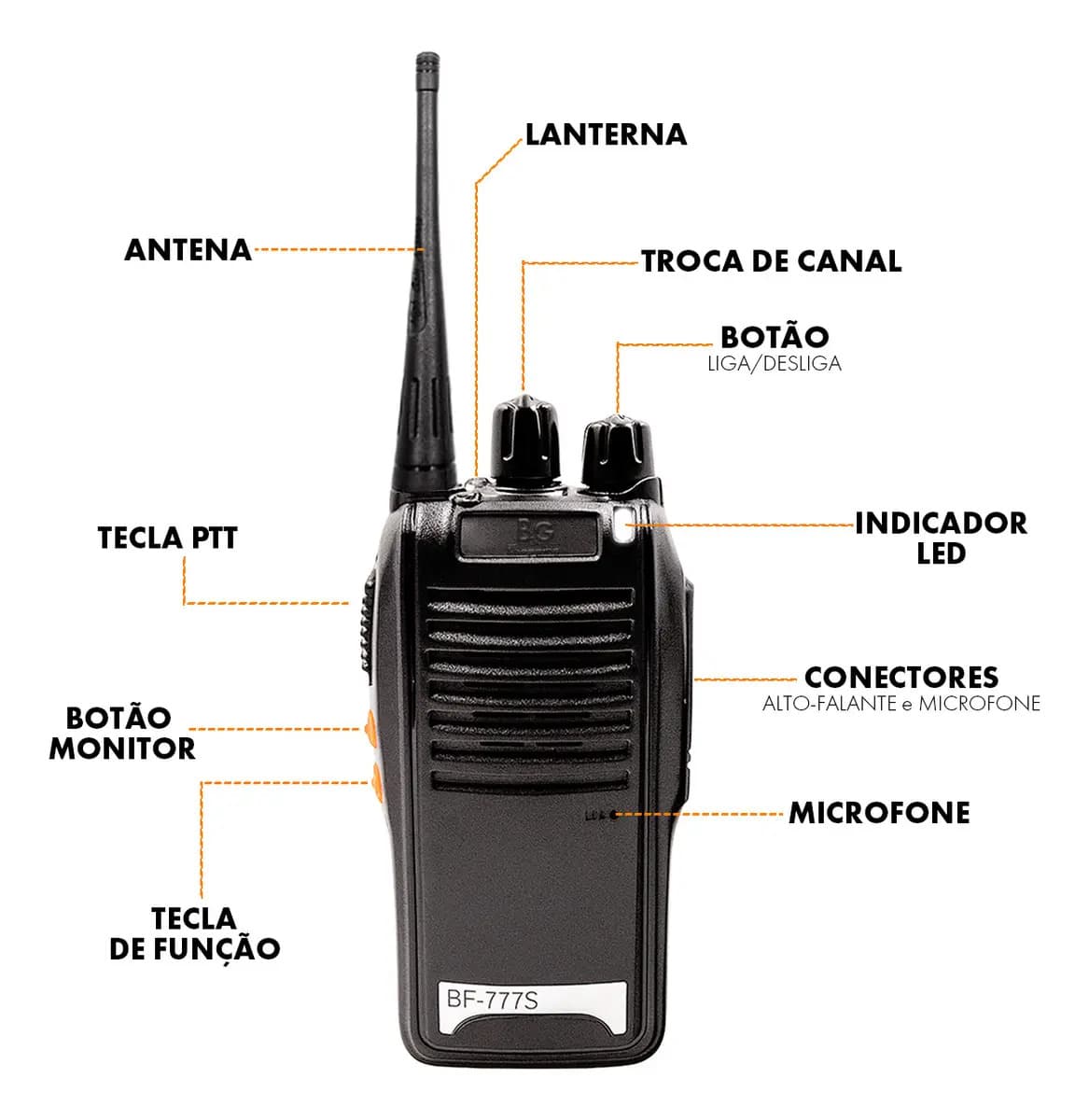 Kit 6 Radio Baofeng Walk Talk Comunicador 16 Ch 12km 777s — imagem 3