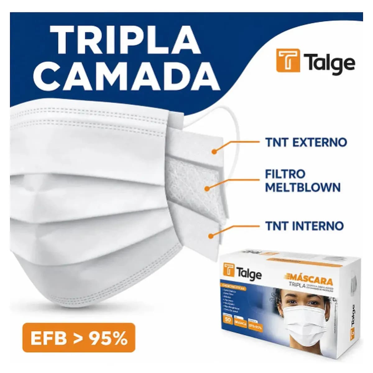 Kit 150 Máscaras Cirúrgicas Descartáveis Tripla Camada Brancas — imagem 4