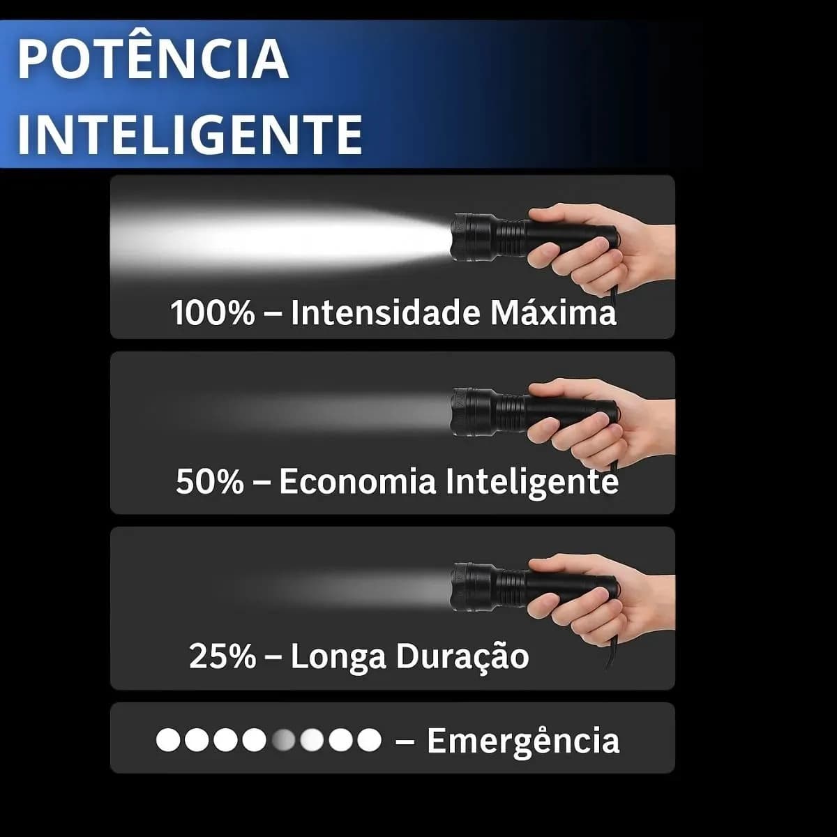 Lanterna Militar Tática Led Cree Recarregável Mais Forte Do Mundo Ultra Potente 1000m Zoom Alto Brilho Resistente Agua Sitio Fazenda — imagem 5
