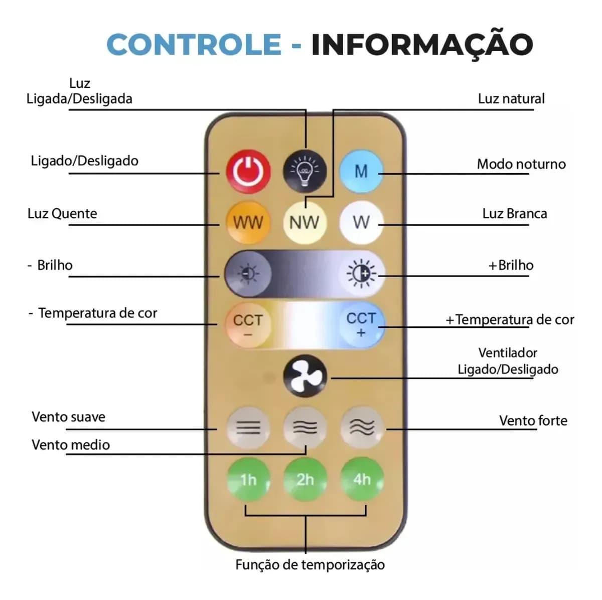 Novo Ventlador Teto 100 6 Hélices com Controle Ajustável Bivolt E27 Lâmpada Led Silencioso — imagem 3