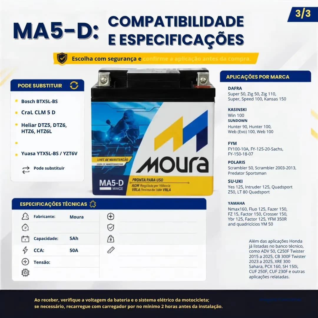 Bateria De Moto Moura 12v 5ah MA5D 12v5ah Moura Moto Titan Fan Biz Bros Fazer Xre Crf Pcx 125 150 160 190 Selada Com Caixa — imagem 3