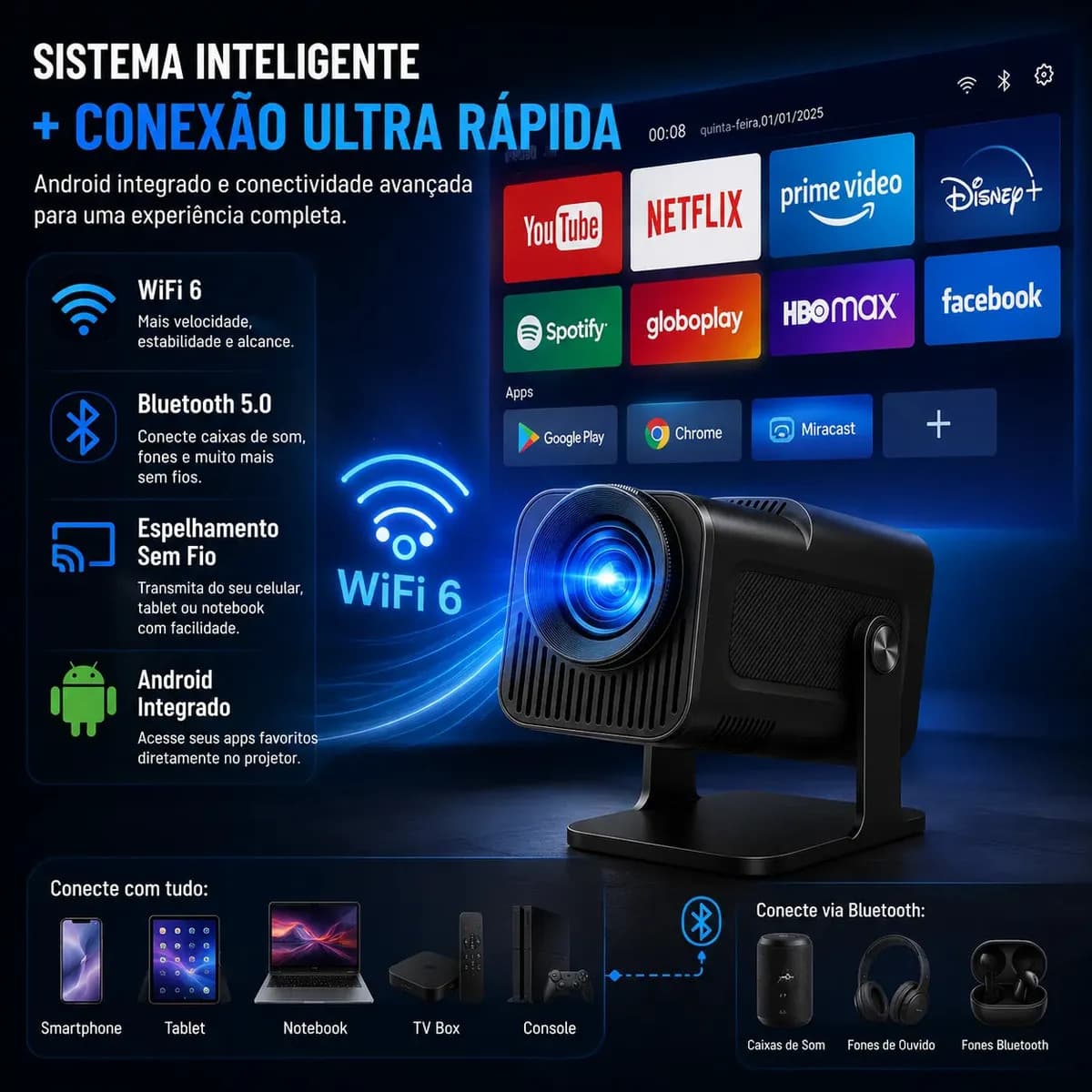 Projetor HY320 Mini Portátil Hardline Smart TV Android WiFi 6 390 ANSI Lumens Full HD Suporte K HMI Bluetooth 85-200 Polegadas Alto Falante Com Controle Remoto  — imagem 6