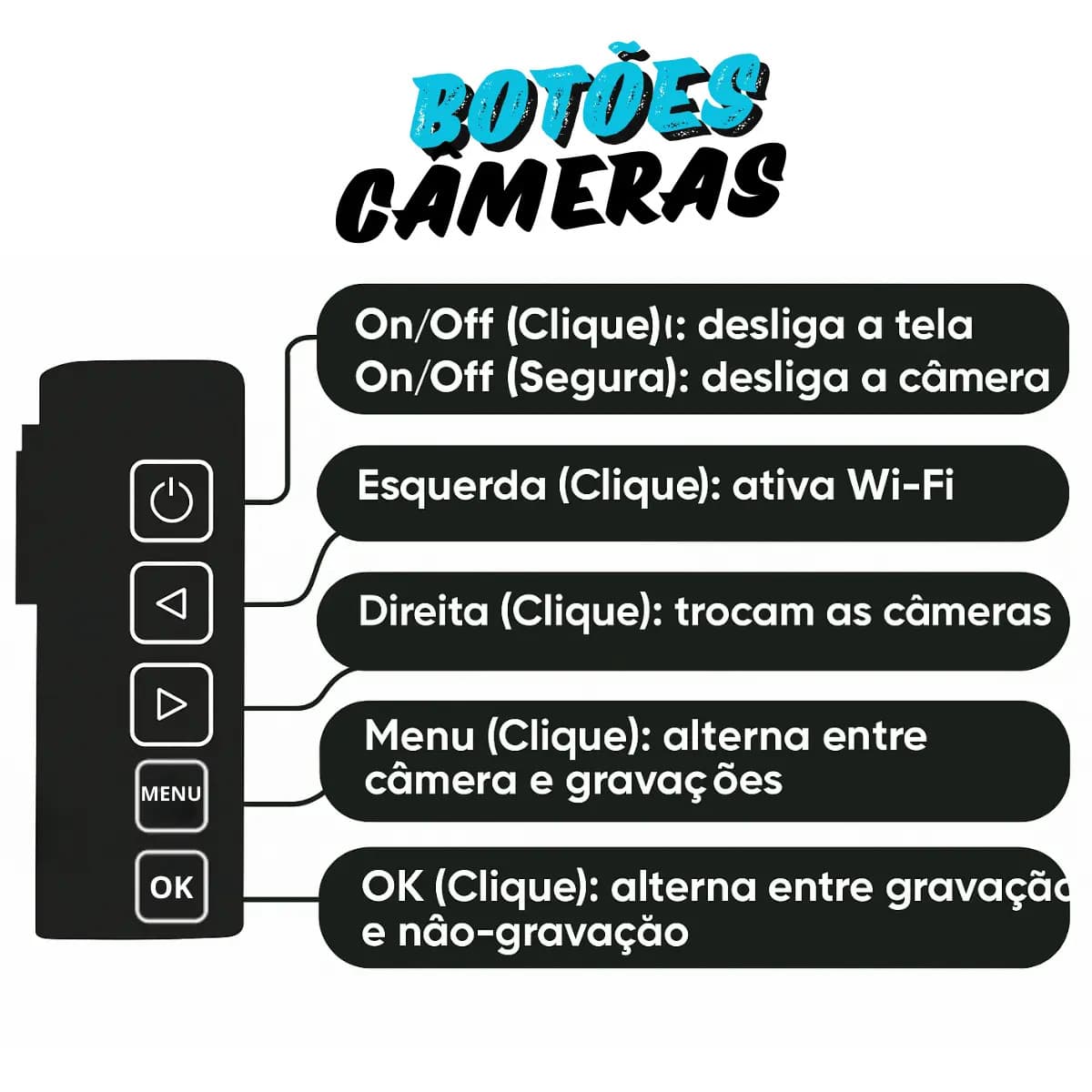 3 Câmera Wifi Automotiva Veicular Carro Com Hd Noturna 1080p Icarbonx — imagem 4