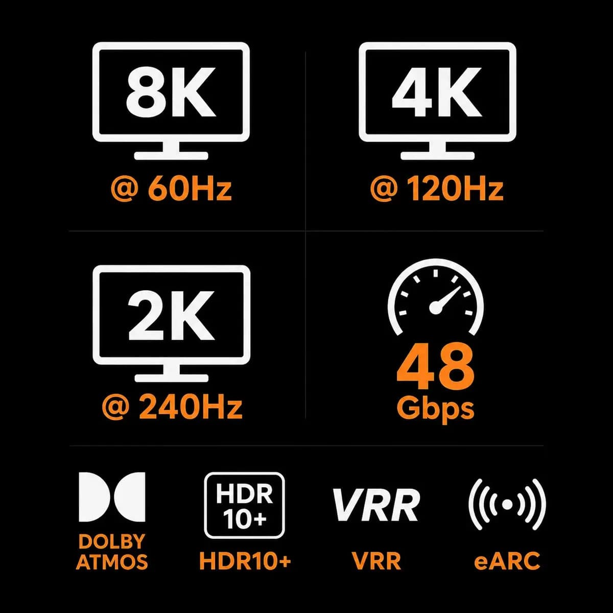 Cabo HDMI 2.1 8K 1,5 metros 4K 120fps PS5 Xbox Series X/S TV OLED 48Gbps Blindado Compatível com PS5 Xbox Series PC Gamer Notebook TV - YUSO — imagem 5