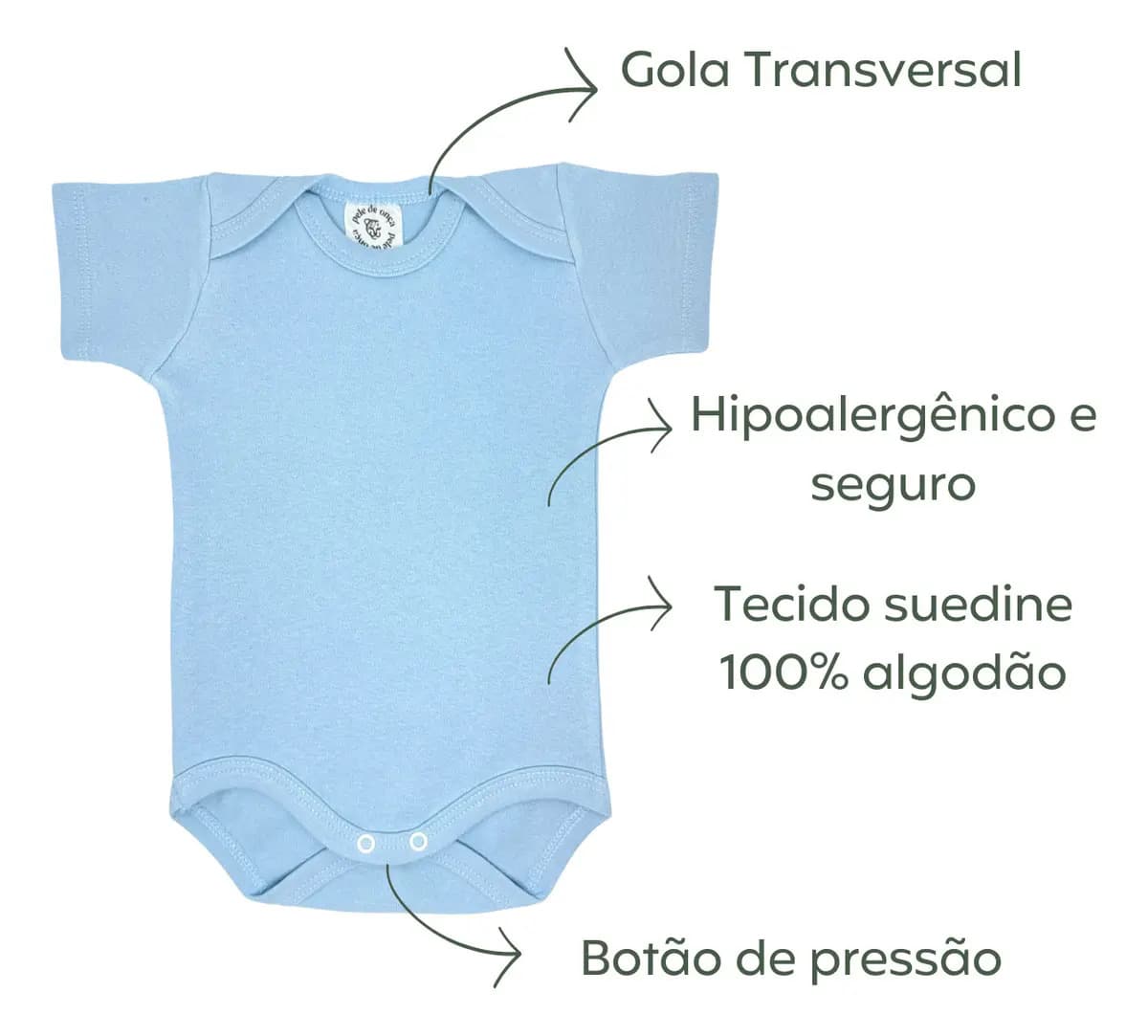 Kit 3 Bodys Bebê Liso Manga Curta 100% Algodão Menina Menino Cor Azul-marinho Azul-claro E Branco Tamanho G — imagem 6