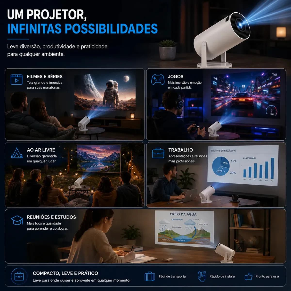 Projetor Portátil HY300 Mini 4K Compatível Android 11 Wi-Fi 5G Bluetooth Smart Portátil Rotação 180° Tela Grande para Filmes Séries Jogos Aulas e Apresentações  — imagem 6