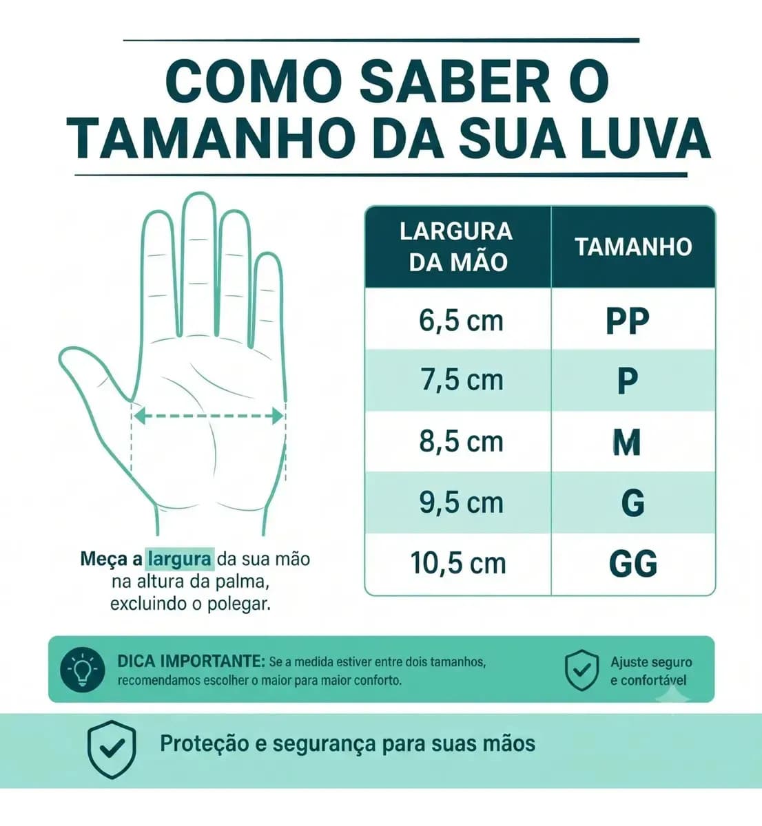 Luva De Látex Descartável Branca Com Pó Tamanho G Caixa 100 Unid — imagem 2