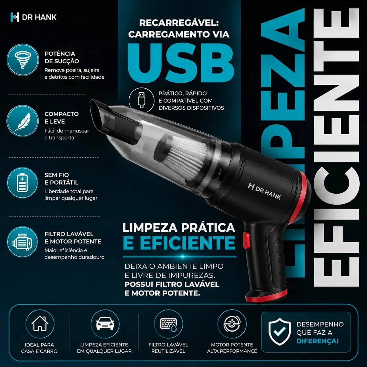 Mini Aspirador De Pó Portátil Recarregável Soprador Usb Automotivo 3em1 Sem Fio Premium Vácuo Limpeza Carro Multifuncional Casa Dr Hank — imagem 5