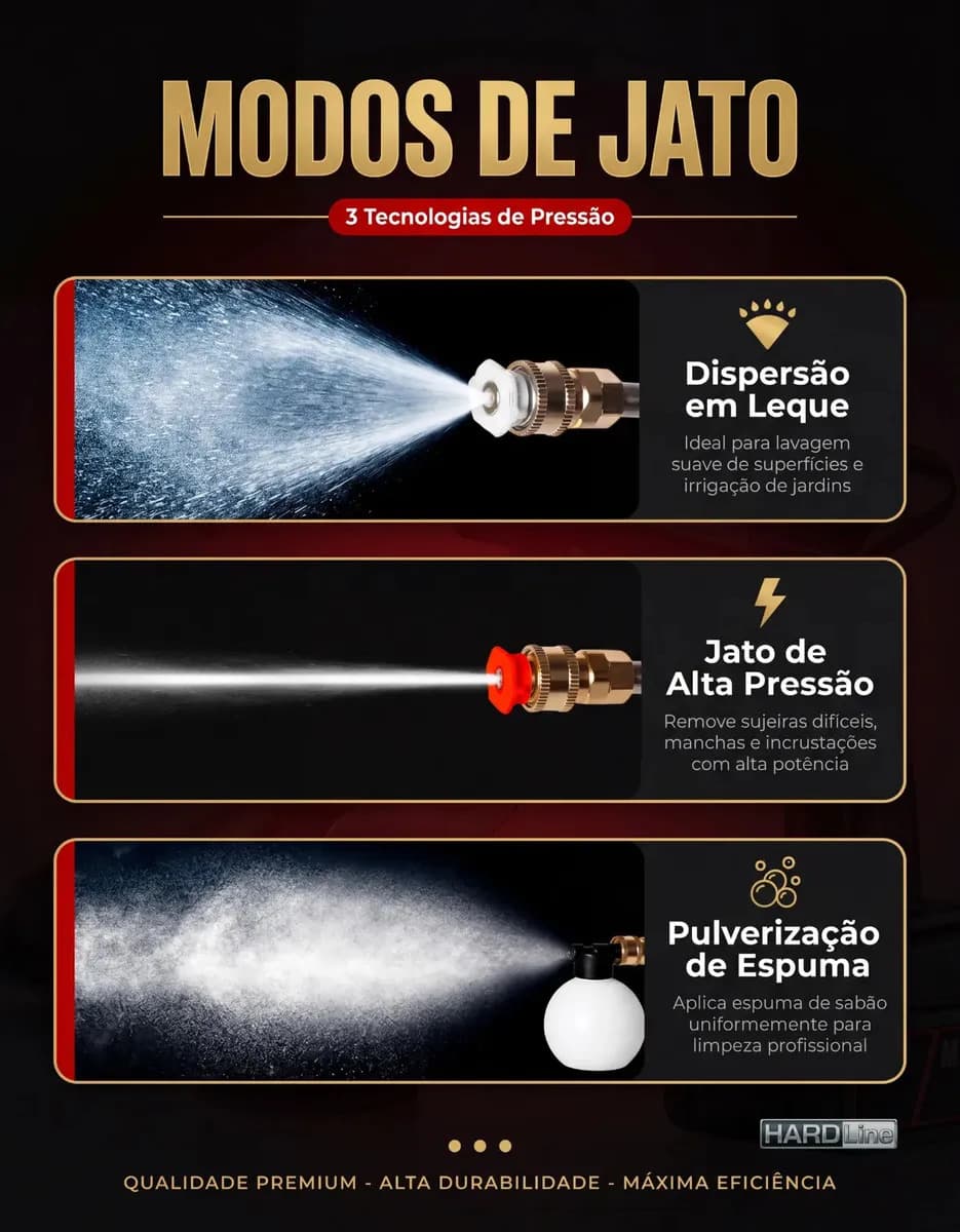 Lava Jato Lavadora Portátil Alta Pressão 2 Baterias 48V Recarregáveis Sem Fio Com Maleta Lavar Lava Carro Moto Quintal Lavagem Automotiva Elétrica Potente Jardi — imagem 2