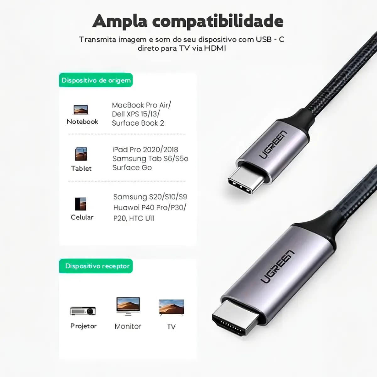 Cabo Thunderbolt 3 Ugreen Usb-c Para Hdmi 4k Preto Reforçado - Preto — imagem 3