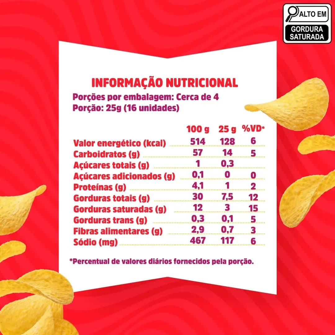 Salgadinho De Batata Sabor Original Tubo 104g Pringles — imagem 3