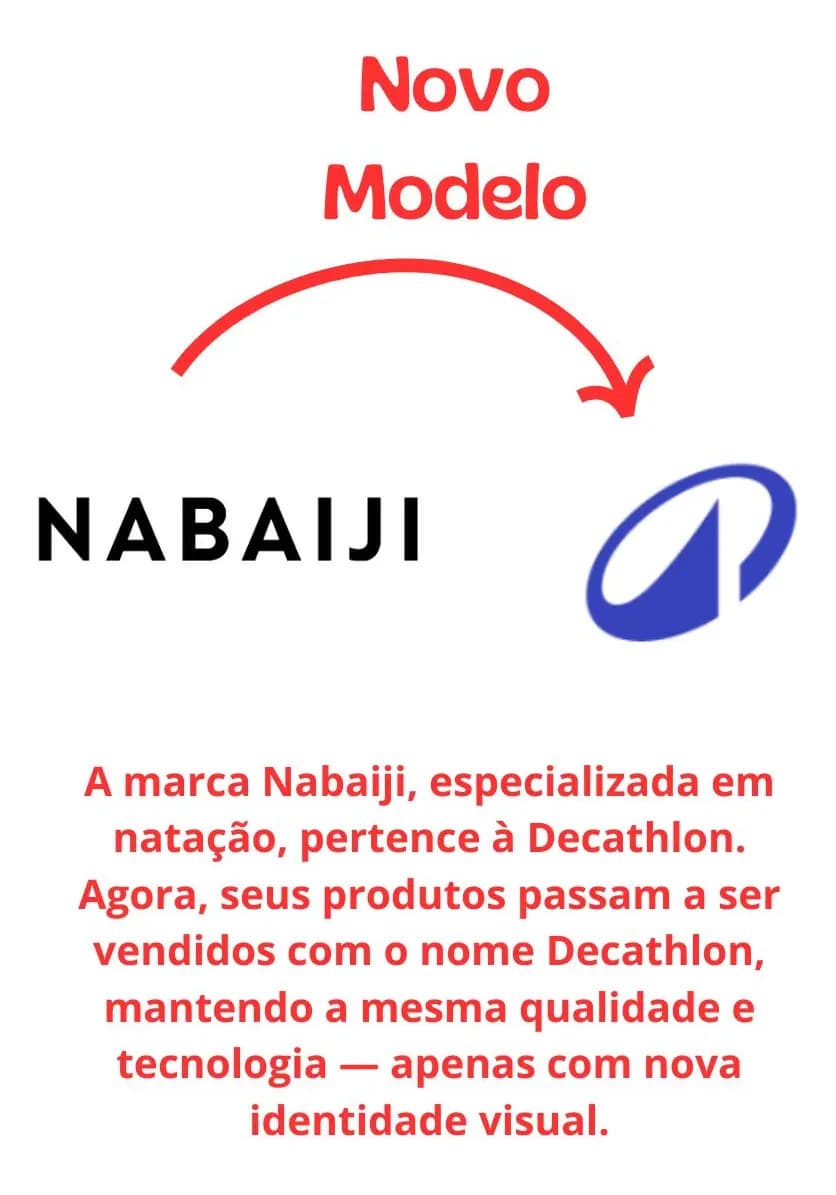 Toalha Compacta De Secagem Rápida 80x130cm Cor Verde Decathlon Nabaiji — imagem 6