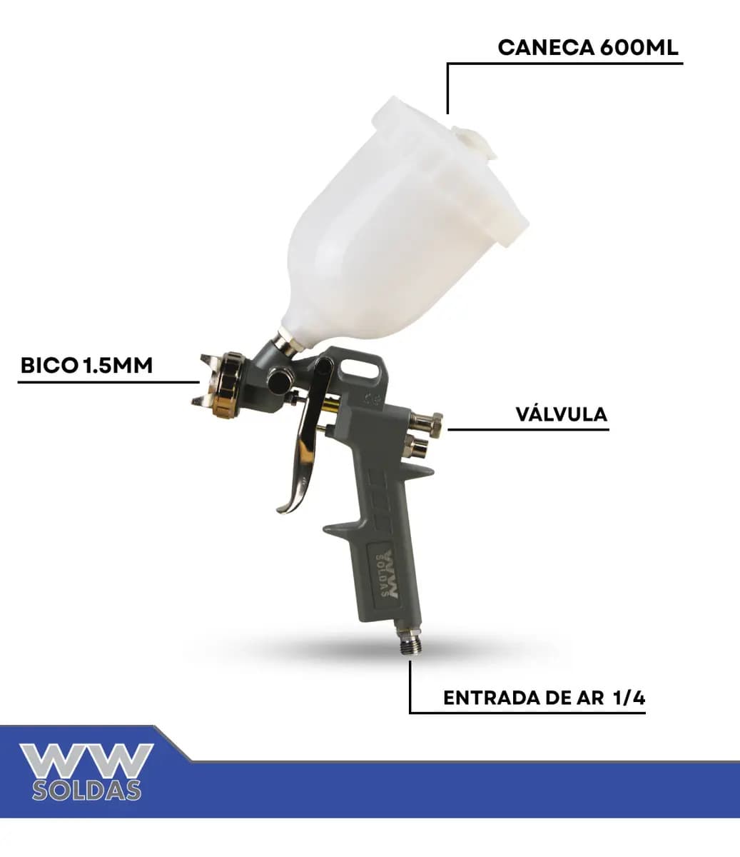 Pistola De Pintura S990 Bico 1.5 Gravidade Caneca 600ml Baixa Pressão — imagem 6