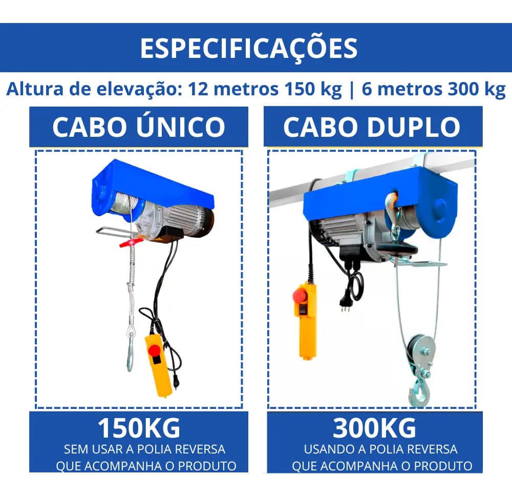 Guincho Talha Elétrica Capacidade 150 / 300 Kg Elevação De Até 12 Metros 650W Cabo Aço — imagem 4