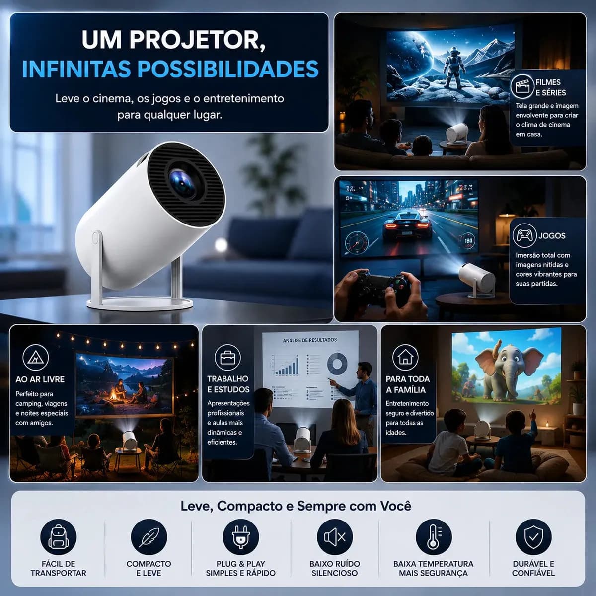 Projetor Portátil HY300 Mini 4K Compatível Android 11 Wi-Fi 5G Bluetooth Smart Portátil Rotação 180° Tela Grande para Filmes Séries Jogos Aulas e Apresentações  — imagem 3
