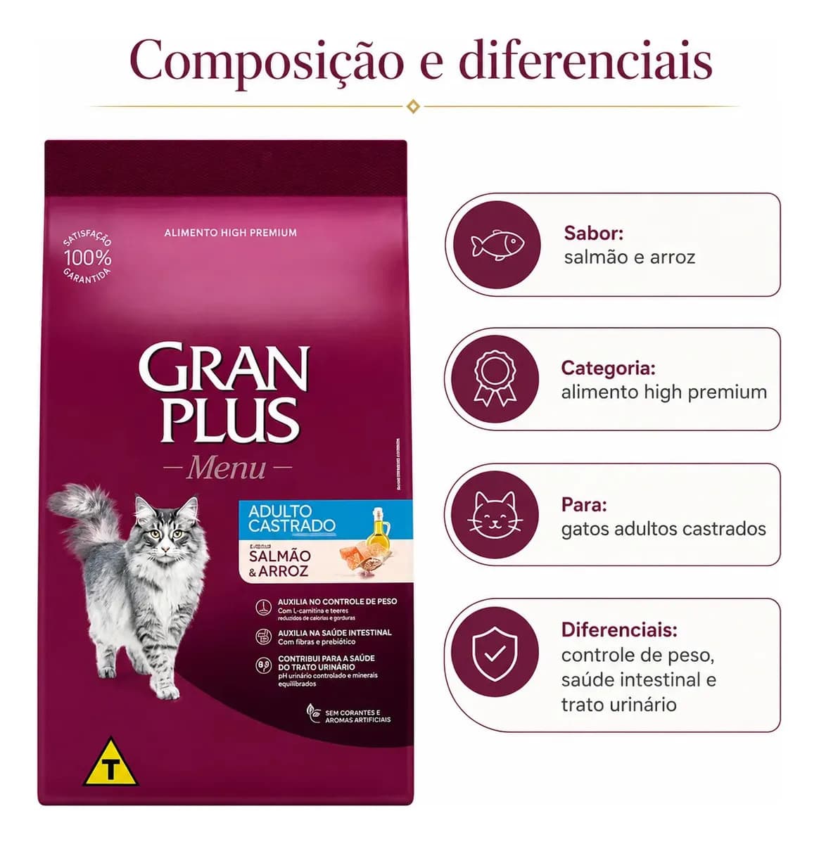 Gran Plus Menu Castrados Para Gato Adulto Sabor Salmão Y Arroz De 10.1 Kg — imagem 4