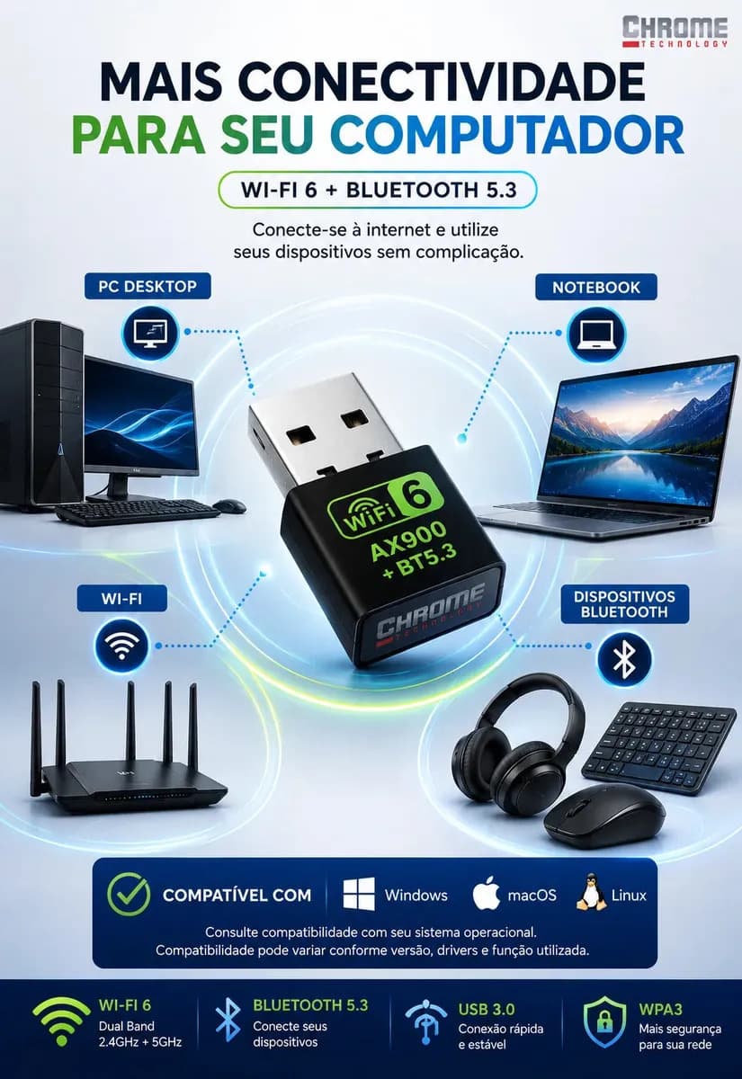 Adaptador Usb Wifi 6 Bluetooth 5.4 Alta Velocidade Placa Wi-fi Blueetoth Adaptador Wi-fi Pc Placa Wifi Pc notebook etc Adaptado Wireless Sem Fio Receptor Intern — imagem 2