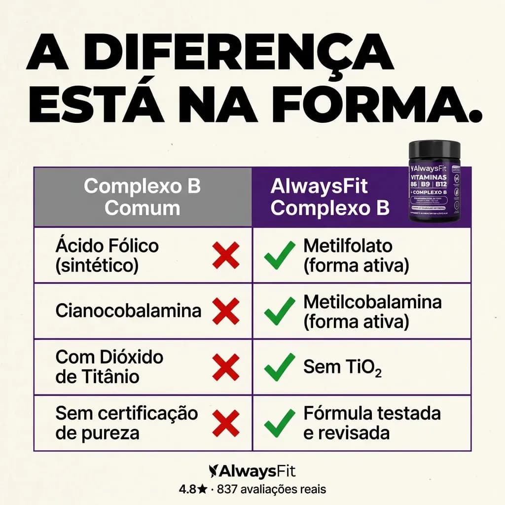 Complexo B AlwaysFit | Metilfolato + Metilcobalamina + Vitaminas do Complexo B | 60 Cápsulas — imagem 3
