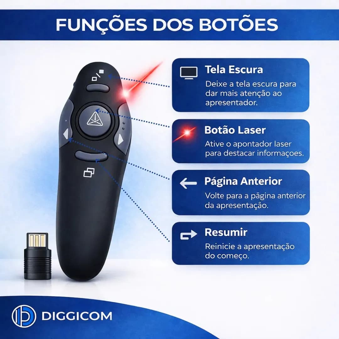 Apresentador Controle Passador Slide Caneta Laser Profissional Sem Fio Preto Mouse Multimidia Wireless Usb Para Palestras Aulas Reuniões Apresentações Usb - Dig — imagem 4