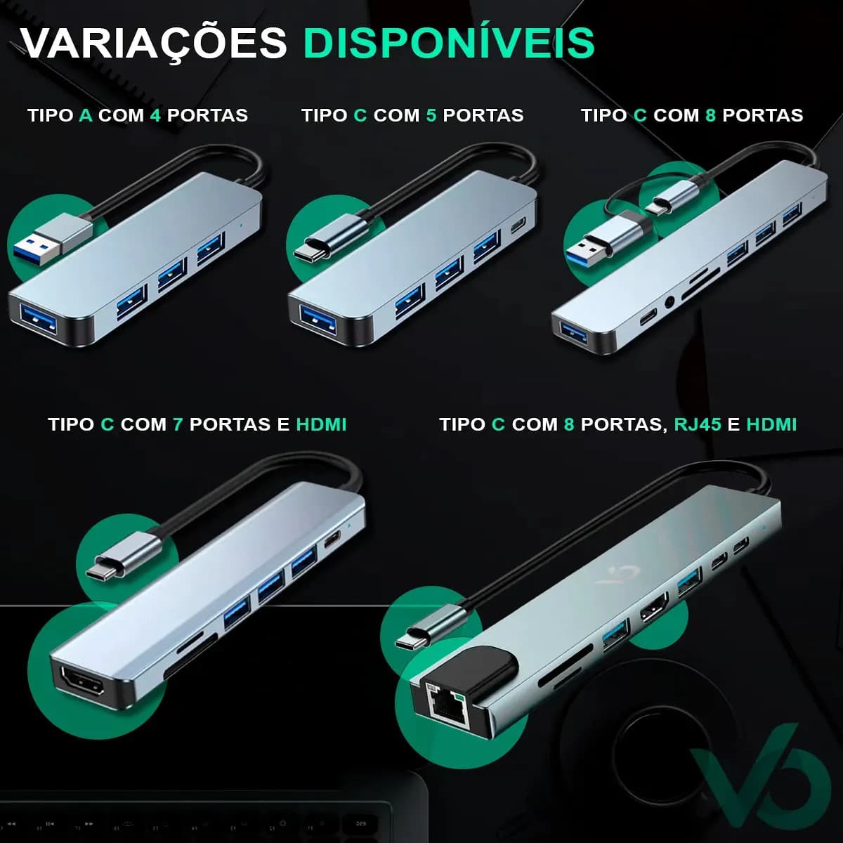 Adaptador Hub Usb Com 8 Portas Rj45 Hdmi Usb 3.0 E 2.0 Tipo C Micro Sd Cartão Ethernet Cabo Thunderbolt Dock Station Dex Macbook Air M1 M2 iPad Type C Tablet Co — imagem 2