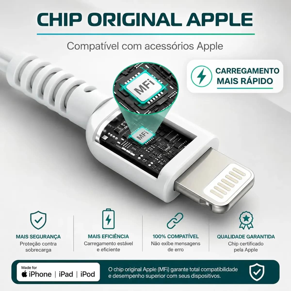 Carregador 30w Turbo Para iPhone 8 X Xr 11 12 13 14 Pro Max Fonte Usb C Cor Branca Dtimp — imagem 2