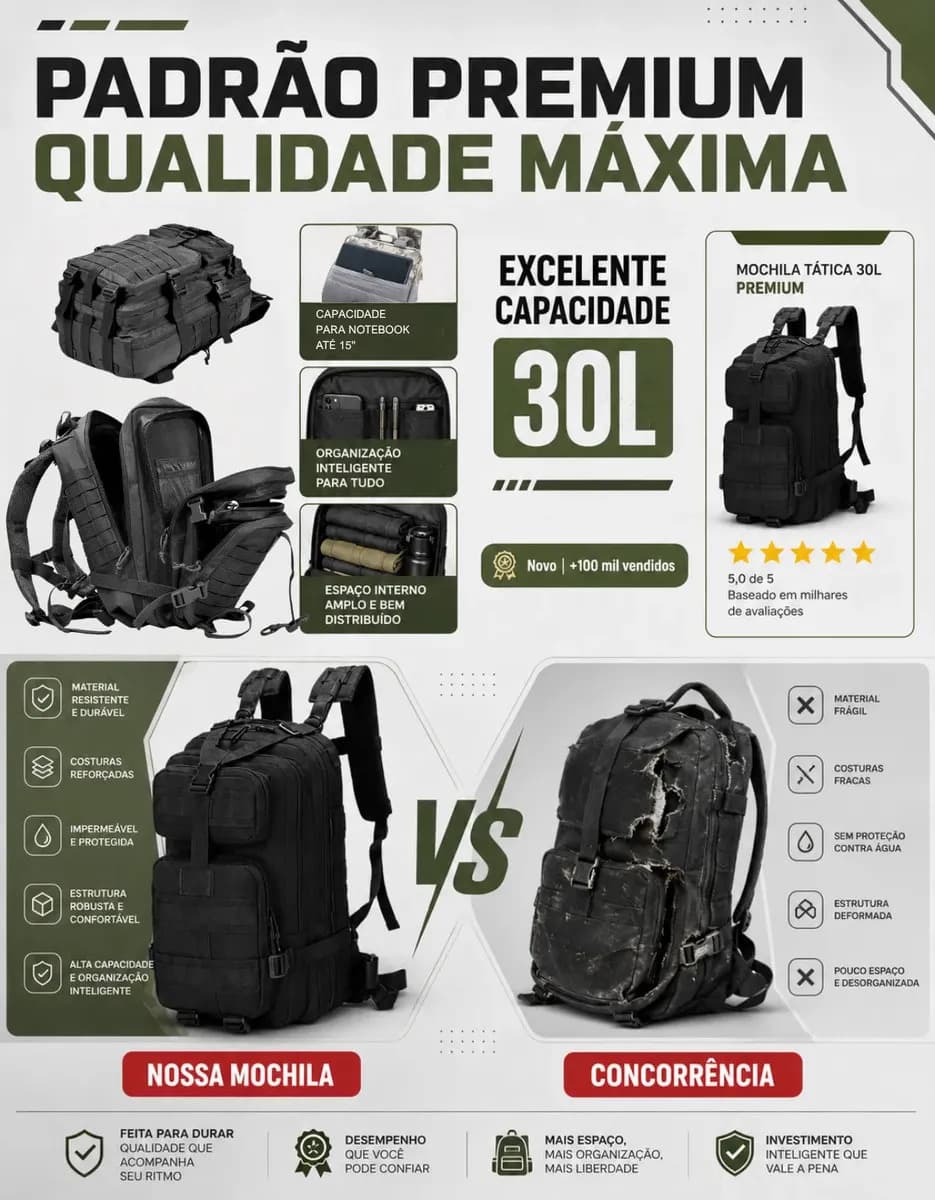 Mochila Tática Militar Bolsa Resistente 30 Litros Super Reforçada Impermeável Bandeira Brasil Brinde Utilizzei — imagem 3