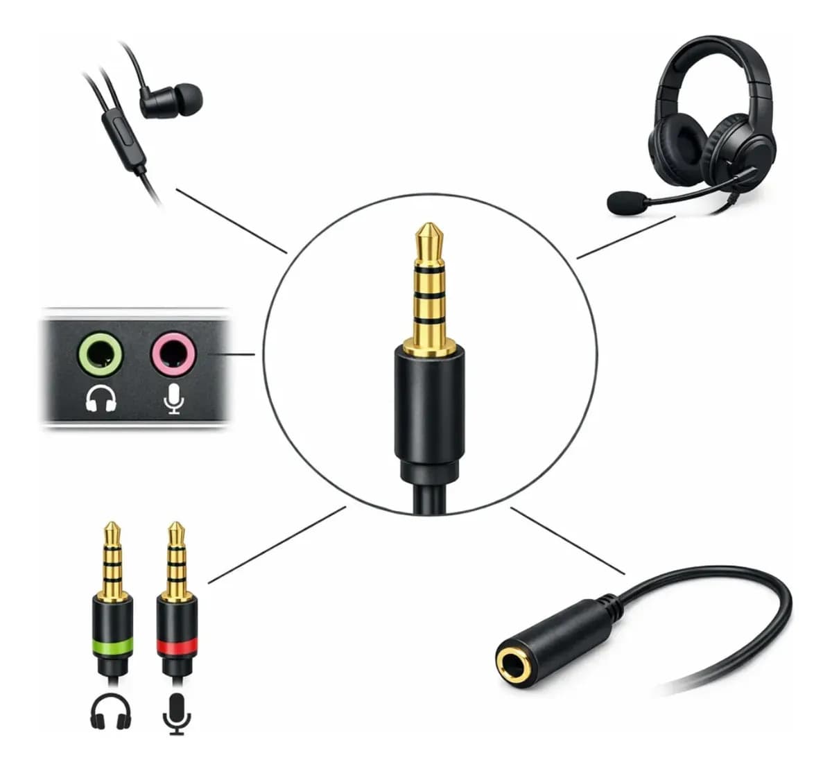 Cabo Adaptador P3(p2 Combo)p/ Fone E Microfone Headset 20cm Pro Brindes — imagem 2