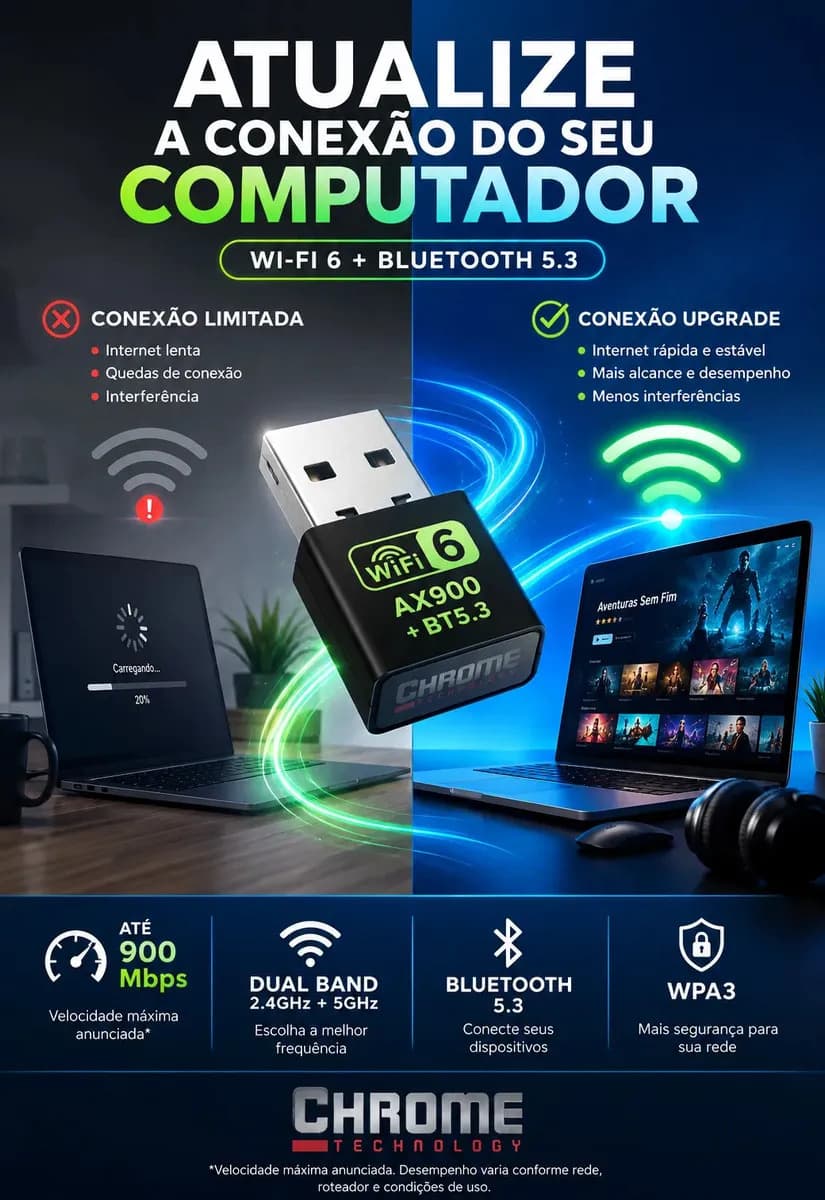 Adaptador Usb Wifi 6 Bluetooth 5.4 Alta Velocidade Placa Wi-fi Blueetoth Adaptador Wi-fi Pc Placa Wifi Pc notebook etc Adaptado Wireless Sem Fio Receptor Intern — imagem 6