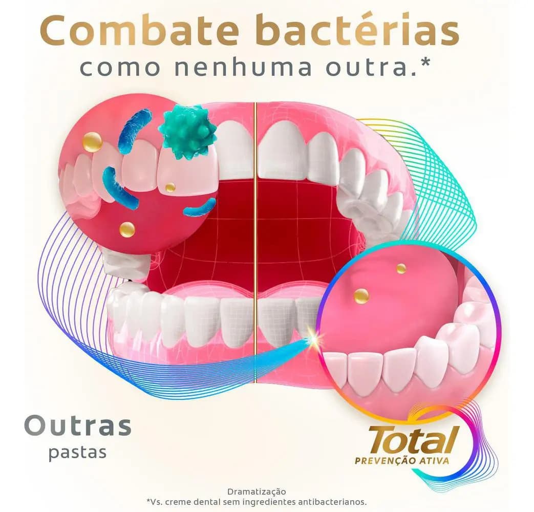 Creme Dental Colgate Total Anti Tártaro 180g — imagem 6