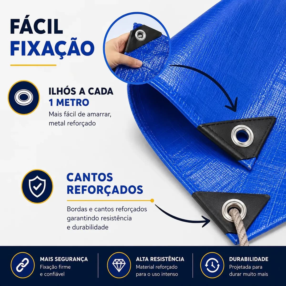 Lona Plástica Azul 5x4 Impermeável Reforçada Multiuso Proteção UV Com Ilhós Para Cobertura Piscina Telhado Camping Lonas Online — imagem 2