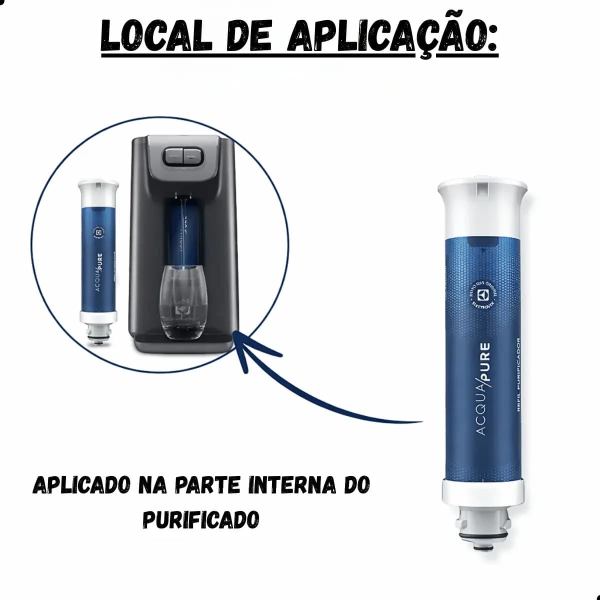 Filtro/Refil Original de Água Acqua Pure para Purificador Electrolux PC01B, PC01X, PE15B, PE15X e PE15P — imagem 5
