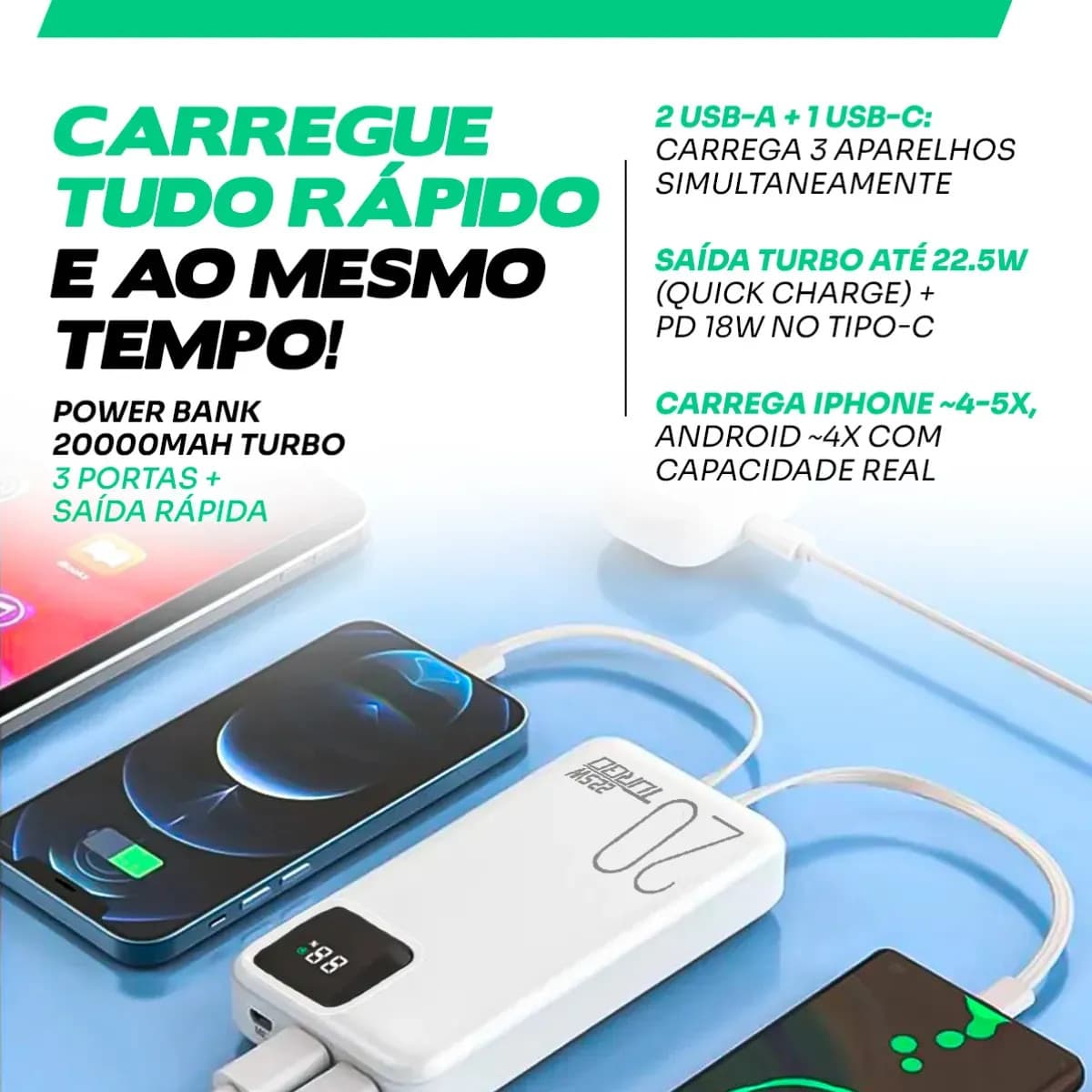 Power Bank Nixzen 20.000 mAh com Carregamento Rápido Turbo para Celular USB-C — imagem 2