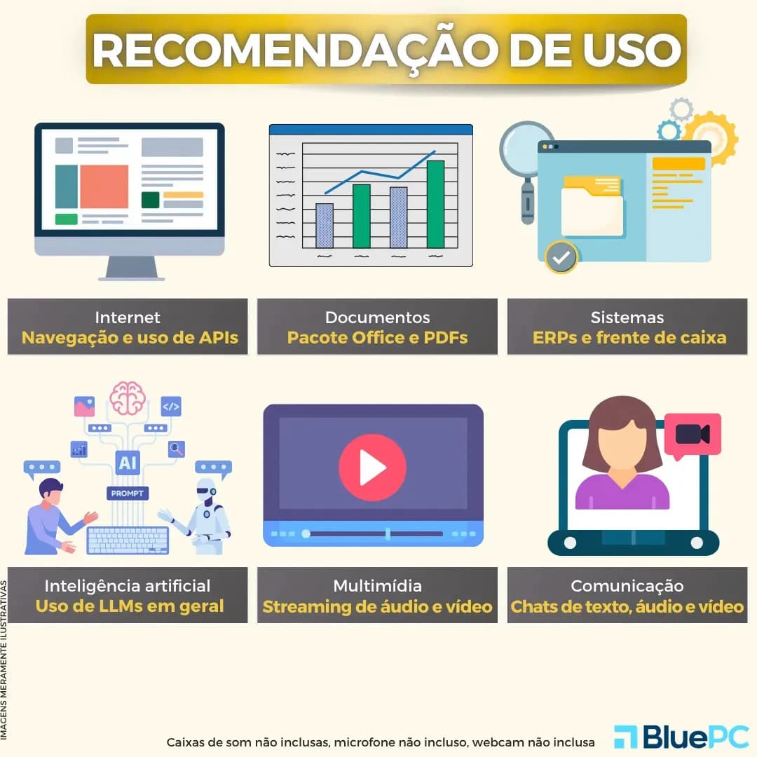 Computador Completo Intel Core i5, 16GB RAM, SSD 256GB, Monitor 20" LED, Windows 10 Pro, Bivolt, Preto - BluePC Office CDBP-OFF100 — imagem 2