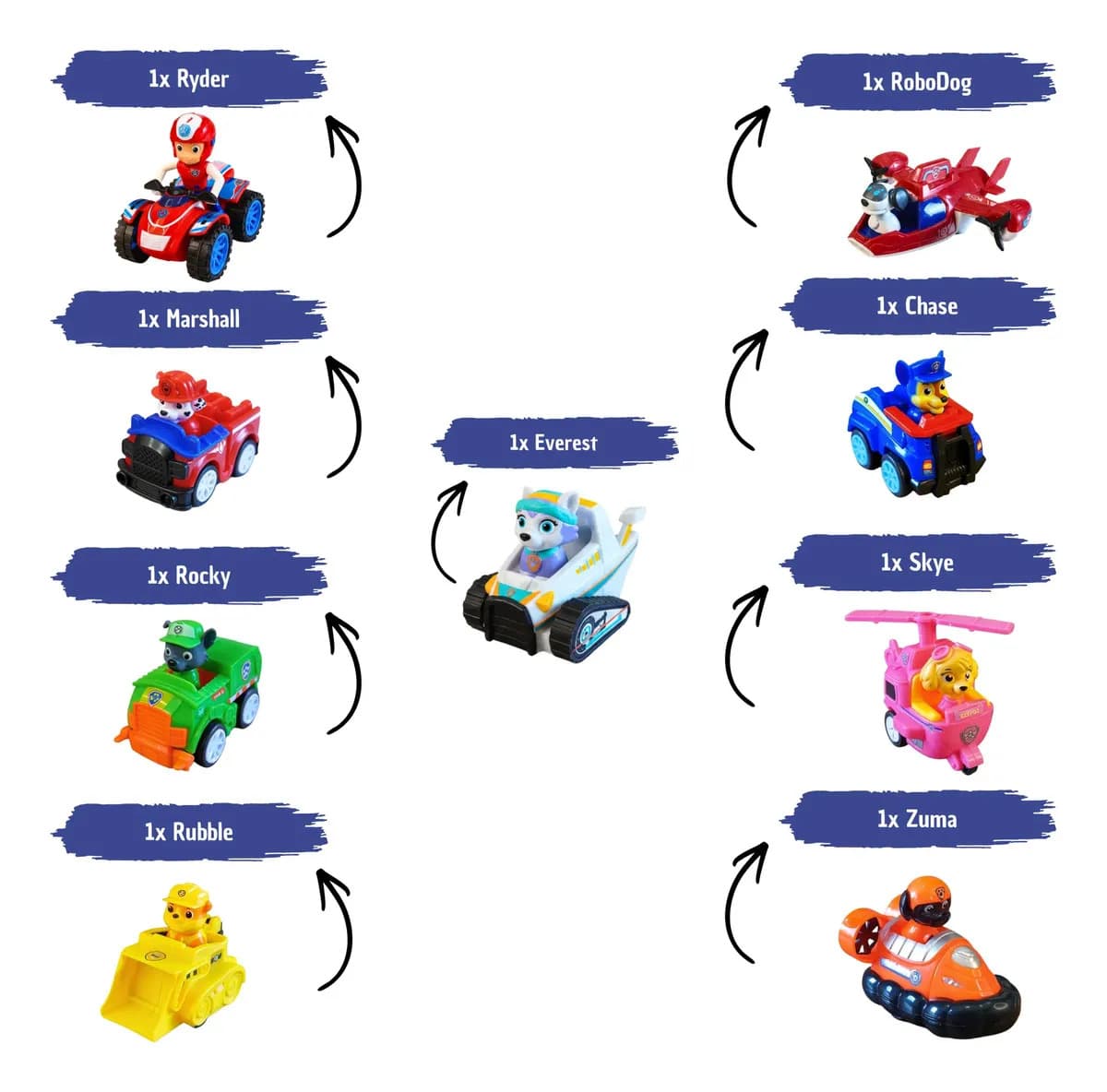 Kit 9 Carros E Personagens Patrulha Canina Coleção Fricção Colorido — imagem 2