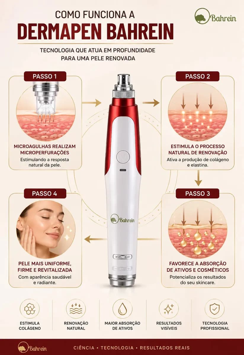 Caneta Microagulhamento Dermapen Portátil Com 5 Cartuchos E Carregador Microagulhamento Facial Derma Pen Caneta Dermapen Microagulhamento Bivolt Titânio 2.5mm P — imagem 6