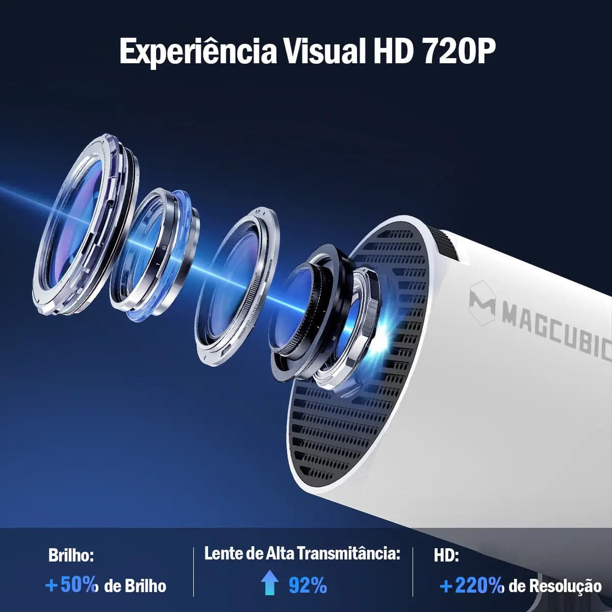 Magcubic Portátil Projetor Hy300pro Mini Smart TV Android 11 290Ansi Lumens Bluetooth 5.4 WI-FI 6 Full Hd 4K Hdmi Usb Cinema Home Branco — imagem 5