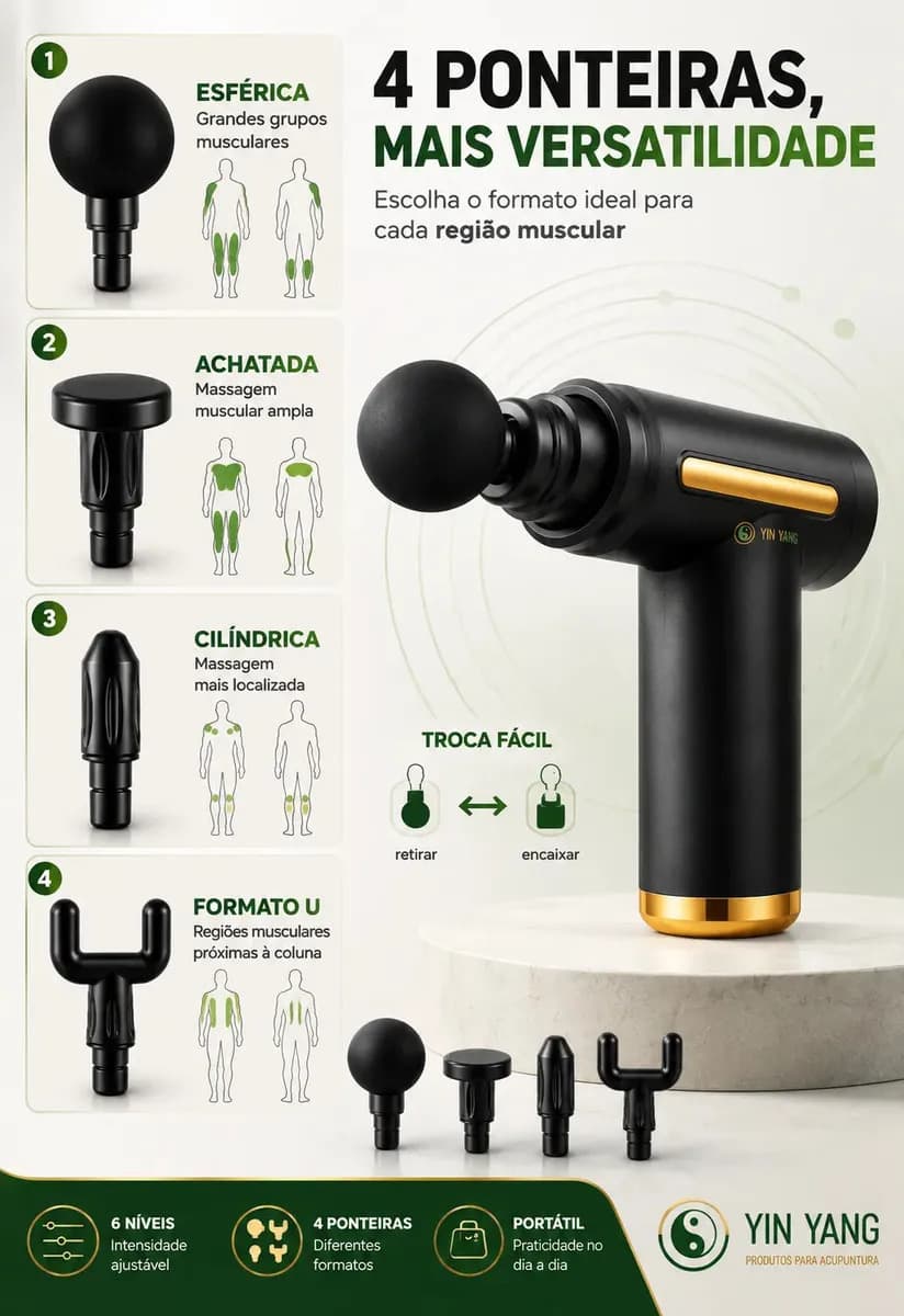 Massageador Corporal Pistola Pescoço Aquecimento Elétrico Masajeador Massageador Pês Lombar Panturrilha Mão Pescoço Cabeça Costas Coluna Pernas Ombros Cervical  — imagem 3