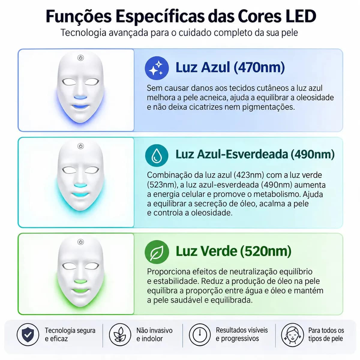 Mascara led facial Skincare led 7 cores EPS-7361 USB Recarregável Branco — imagem 5