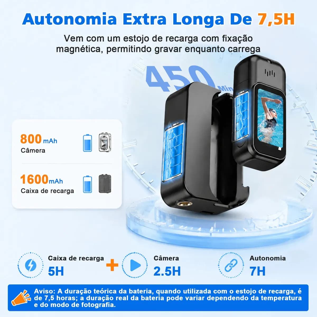 Mini Camera Filmadora 4K Esportiva Portátil Para Capacete Moto E Bike Camera Prova De Agua Acao Para Gravação De Vídeo HD Acessórios Inclusos — imagem 4