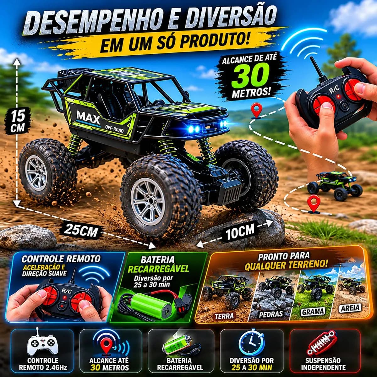 Carrinho Controle Remoto Recarregavel Rally Binquedo Jipe Max Carro Bateria Off Road Big Foot Estilo 4x4 Infantil Trilha LoveLaland — imagem 4