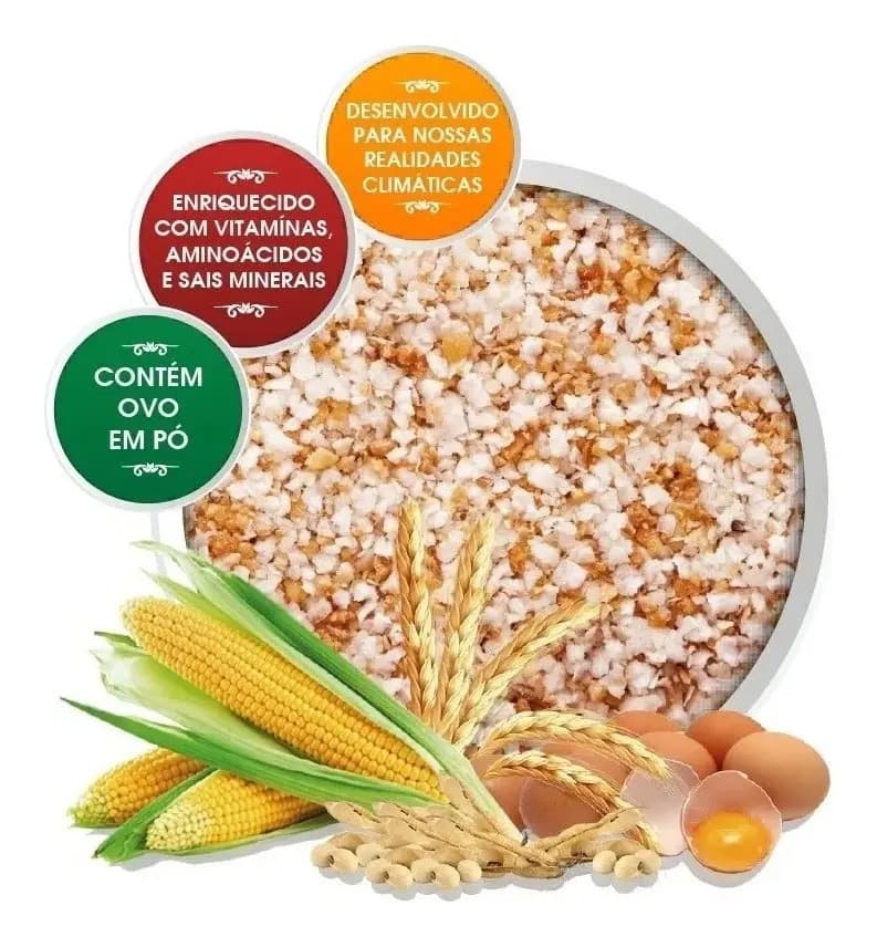 Cc 2030 Premium 1kg - Biotron - Farinhada Para Aves — imagem 2