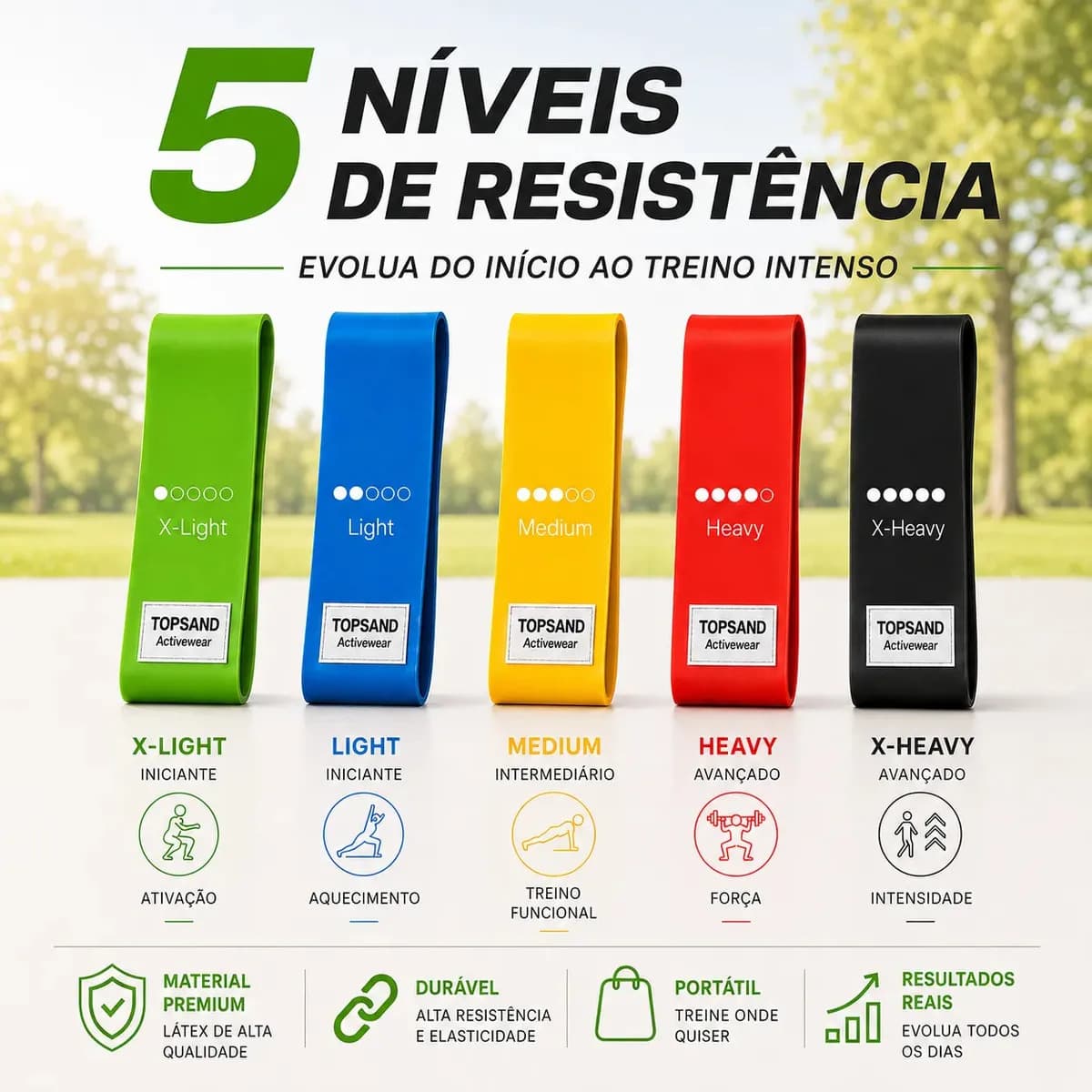 Kit 5 Faixas Elásticas Mini Band Super Band P/ Treino Exercícios Academia Funcional Fisioterapia Resistência Extensor Esporte Ginástica Pilates Cross Training + — imagem 3